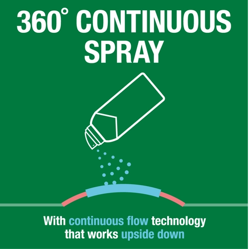 Biofreeze Pain Relief Spray3 Biofreeze Pain Relief Spray3