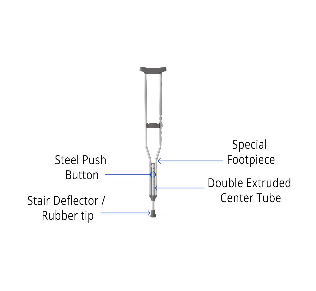 Standard Aluminum Crutches Info Standard Aluminum Crutches Info