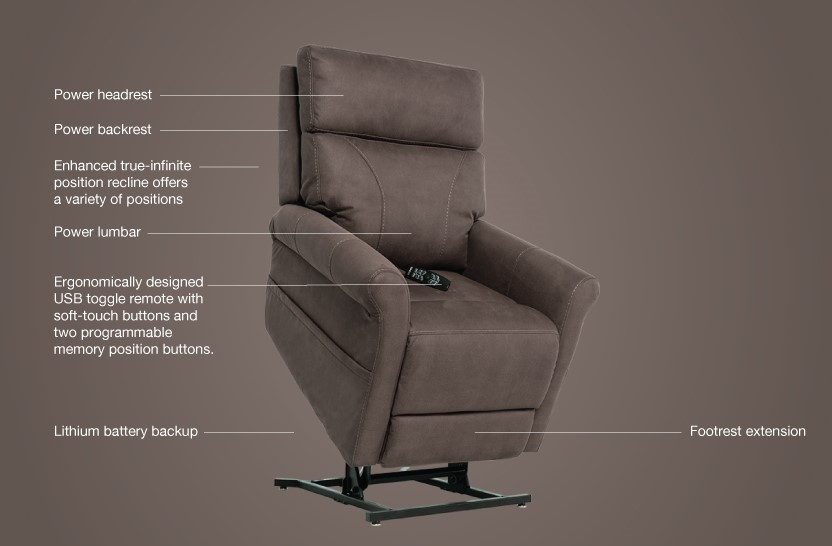 VivaLift Urbana Spec VivaLift® Urbana Spec